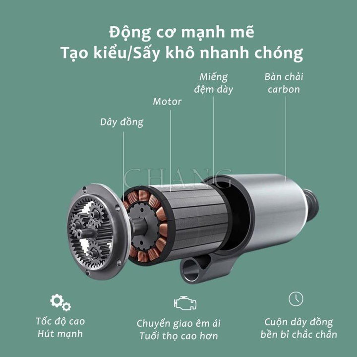 Alternative view of Máy Sấy Tóc Powerfull Sịn Xò
