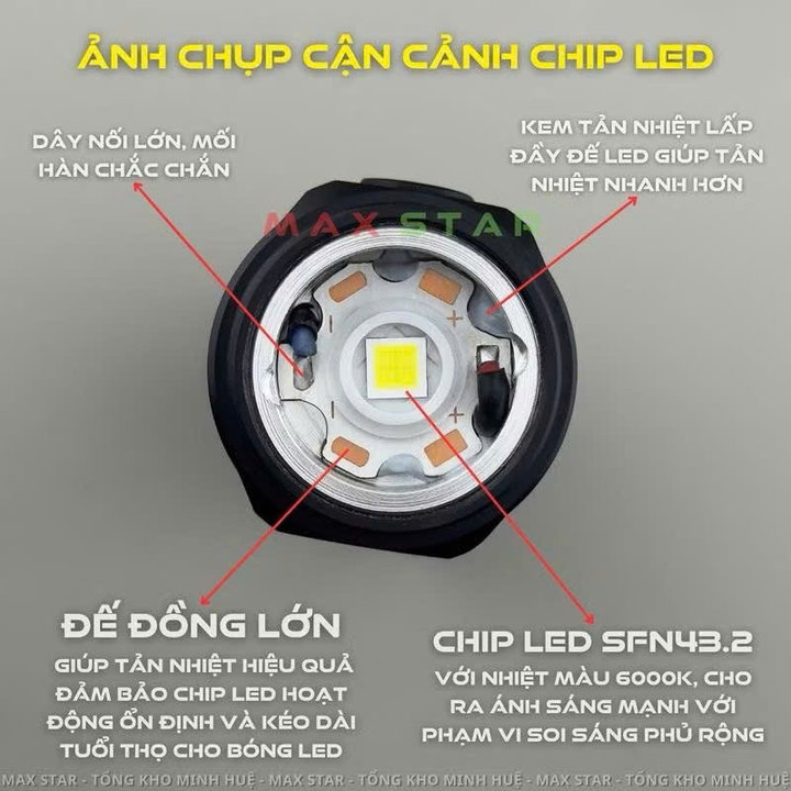 Alternative view of Đèn Pin Cầm Tay Maxstar F5 Mini Edc Vỏ Hợp Kim Nhôm Gd241 - Lady's Passion