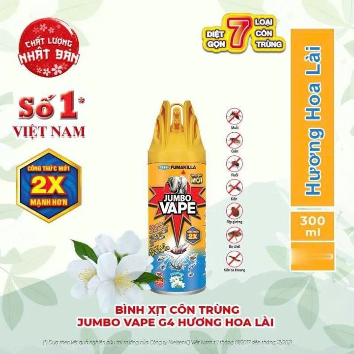 Alternative view of [chính Hãng] Bình Xịt Muỗi,côn Trùng Jumbo 300ml -gdn