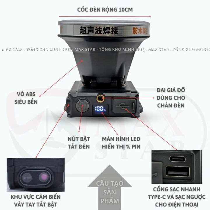 Alternative view of Đèn Pin Đội Đầu Maxstar Ms24 Siêu Sáng Tỏa Rộng, Cảm Biến Vẫy Tay, Sạc Ngược Đt Gd249 - Lady's Passion