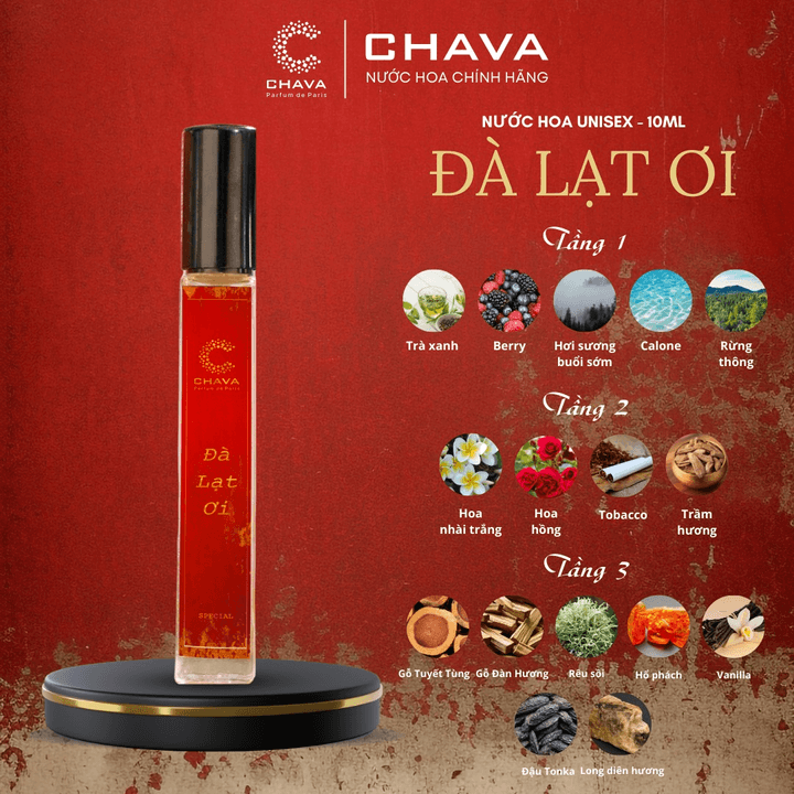 Alternative view of Nước Hoa Unisex Luxury Đà Lạt Ơi 10ml Phong Cách Xịt - Chava
