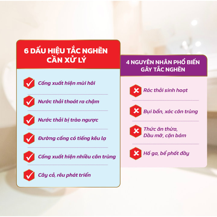 Alternative view of Bột Thông Tắc Đường Ống Obay 250gram