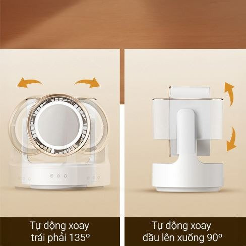 Quạt Đa Năng Daixin Fs-f02 8w