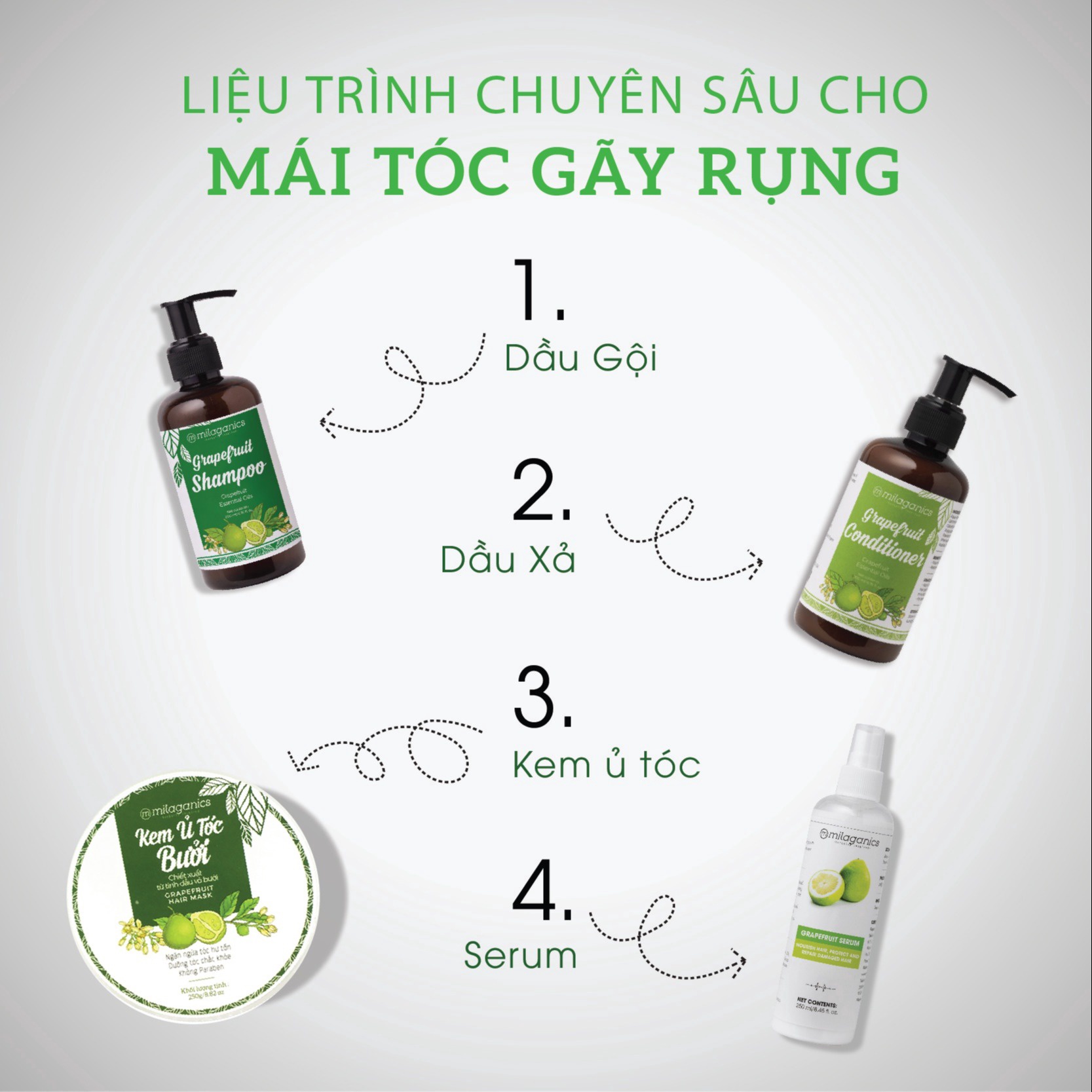 Alternative view of Combo Dầu Gội & Dầu Xả Bưởi Ngừa Rụng & Kích Thích Mọc Tóc Từ Tinh Dầu Bưởi Nguyên Chất Milaganics 250ml/chai