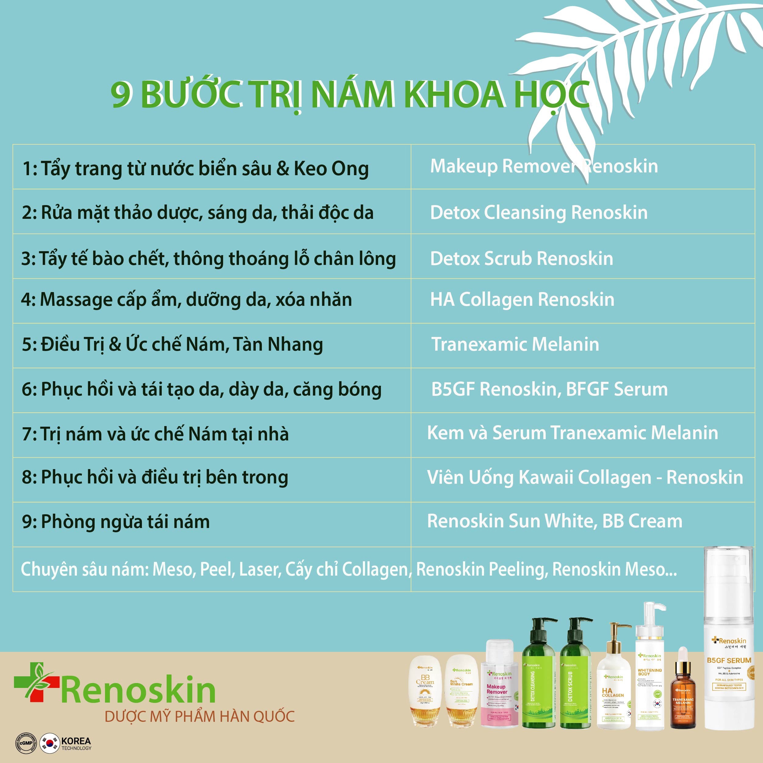 Alternative view of Tinh Chất Phục Hồi Và Tái Tạo Da B5gf 30g - Renoskin